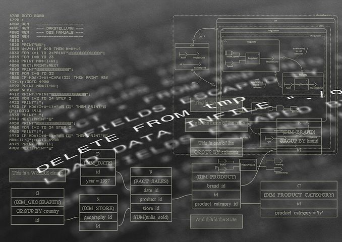 Les langages de programmation courants d’un site internet